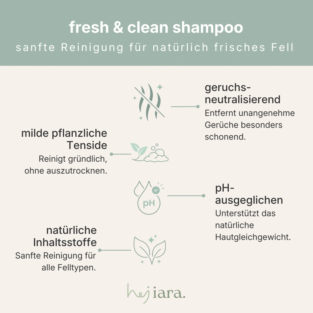 Frische Shampoo hej iara – geruchsneutralisierend, pH-ausgeglichen, mit milden pflanzlichen Tensiden