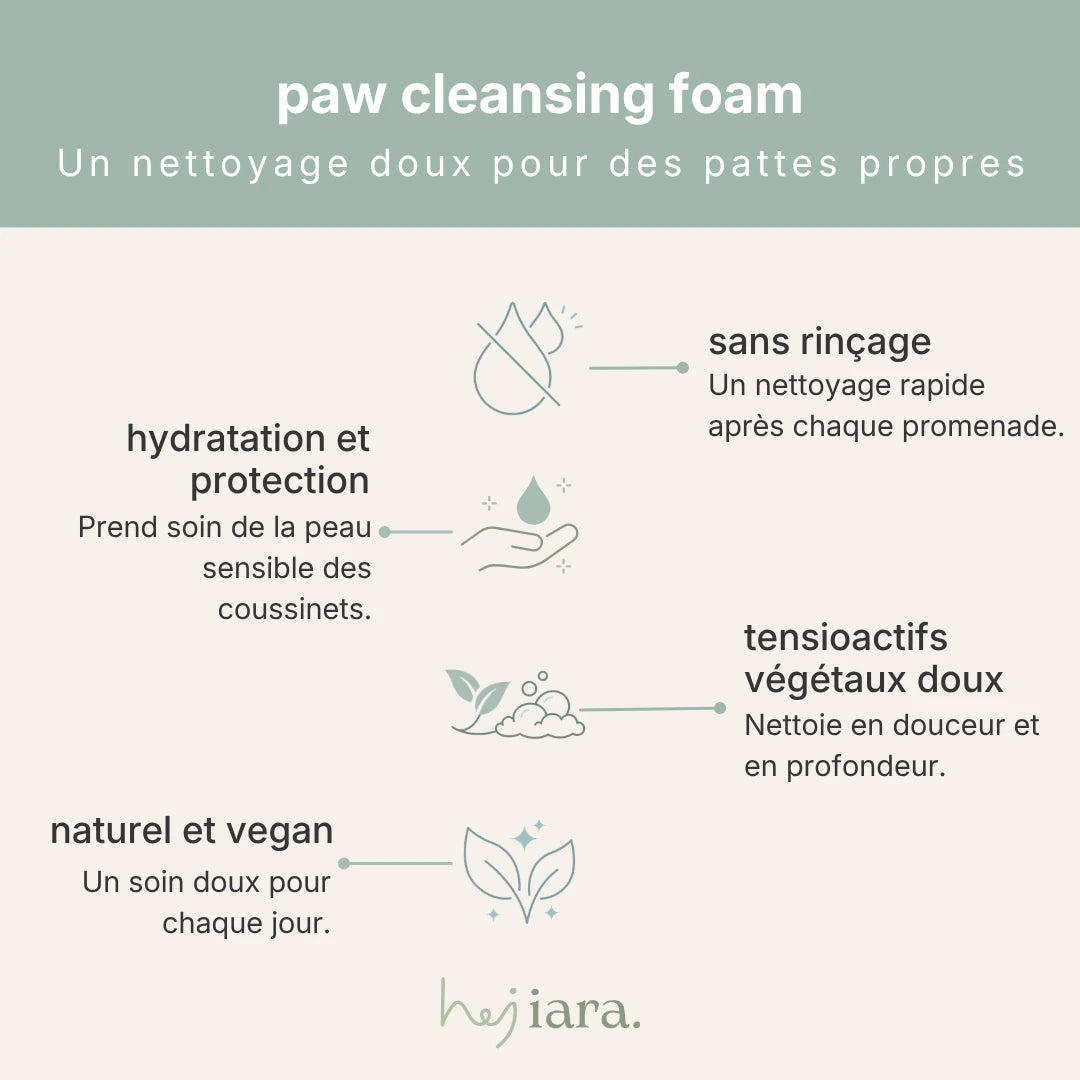 Mousse nettoyante pour pattes hej iara, nettoyage doux et naturel sans rinçage.