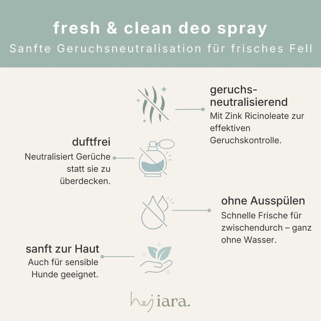 Frische Deo hej iara – geruchsneutralisierend, duftfrei, ohne Ausspülen, sanft für sensible Hunde