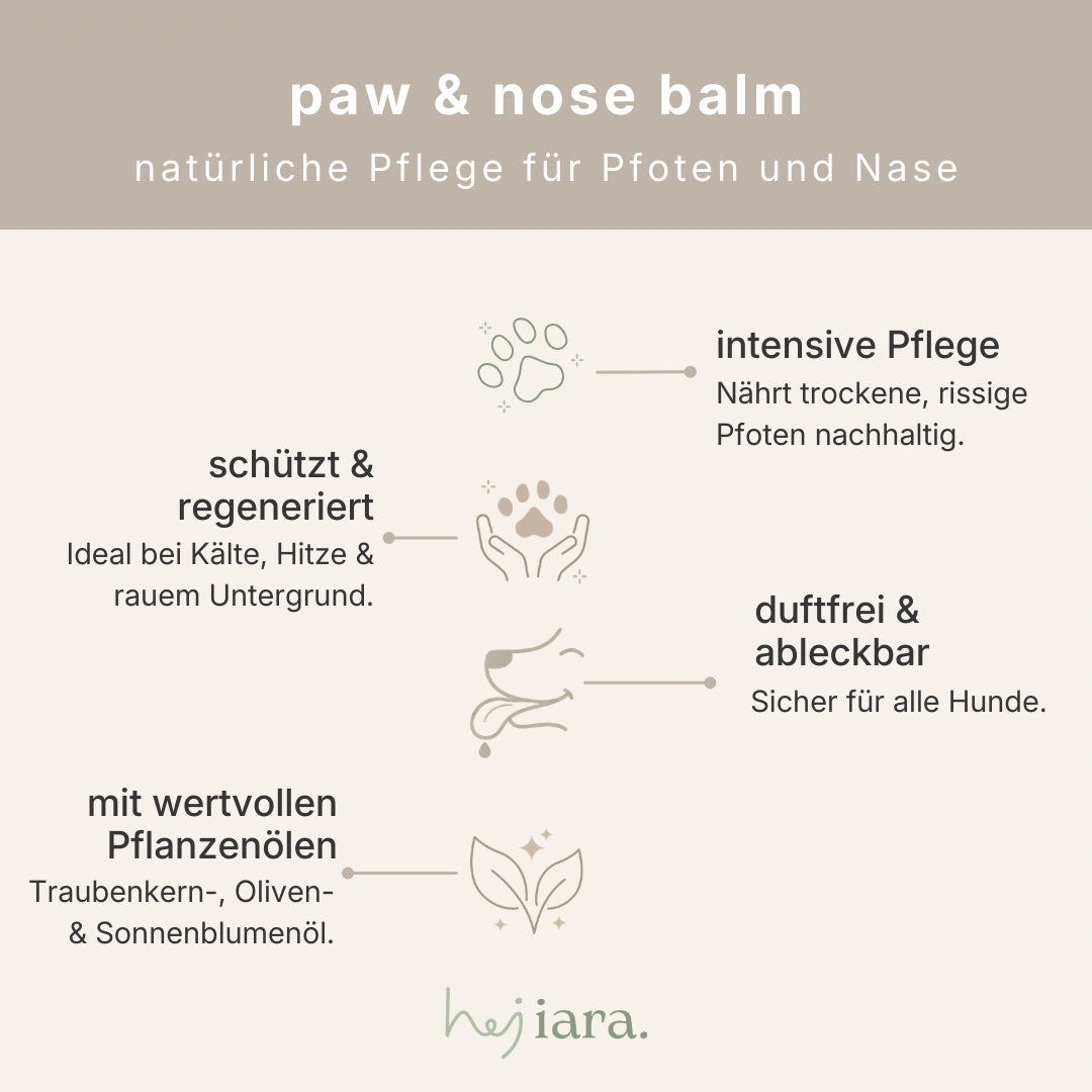 Grafik für den Pfotenbalsam von hej iara