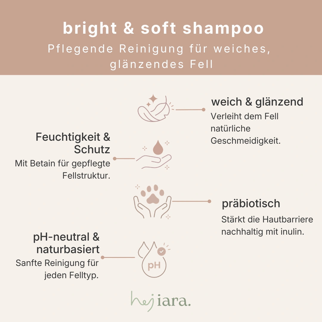 Grafik für das Softshampoo von hej iara