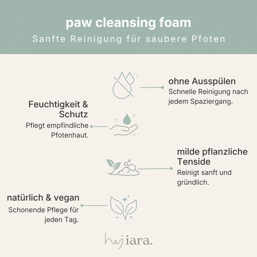 Grafik für den Pfotenschaum von hej iara